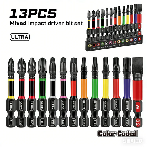 Sa14eccf4436c494092ab39f1126ae730a